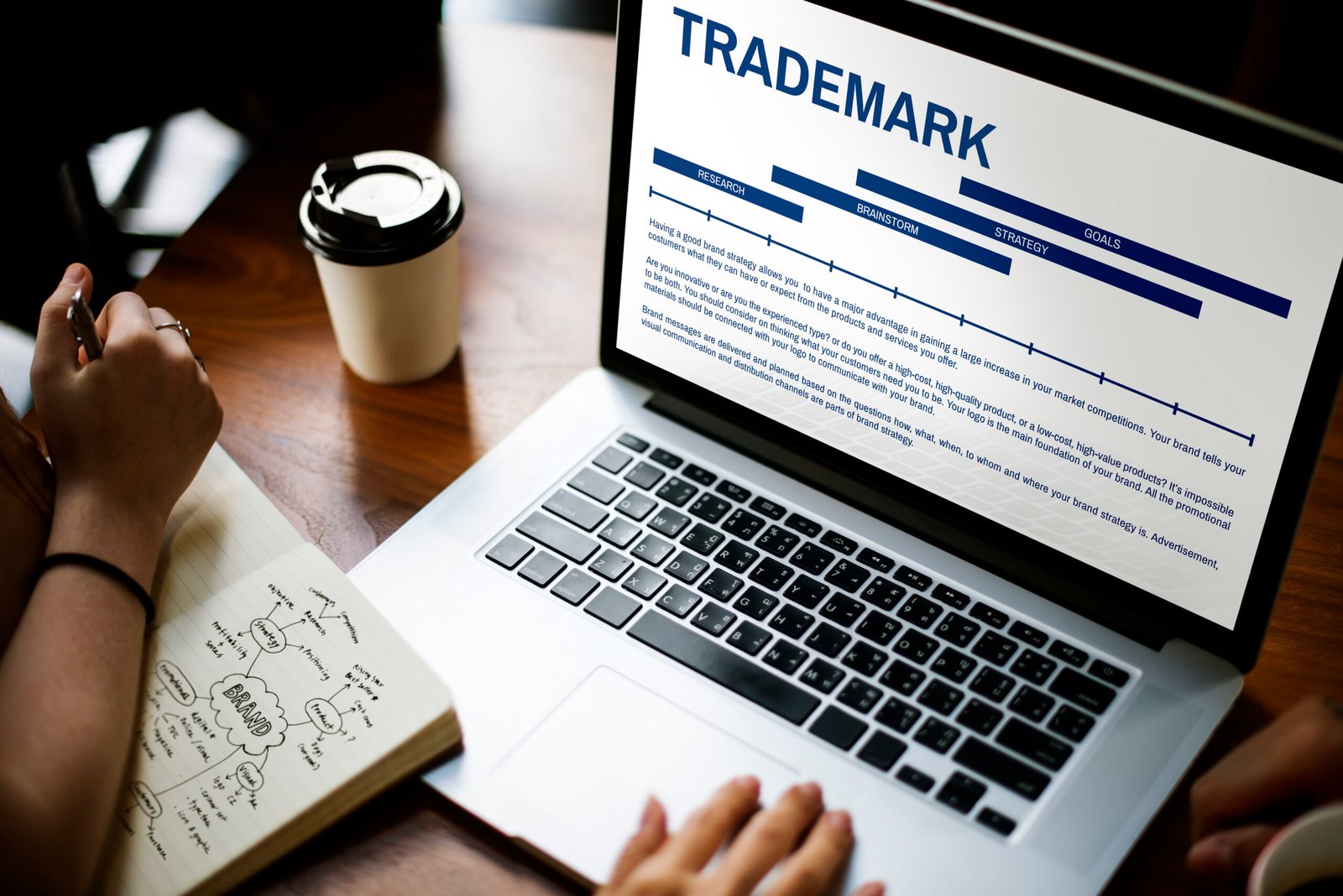 Process of trademark registration in India